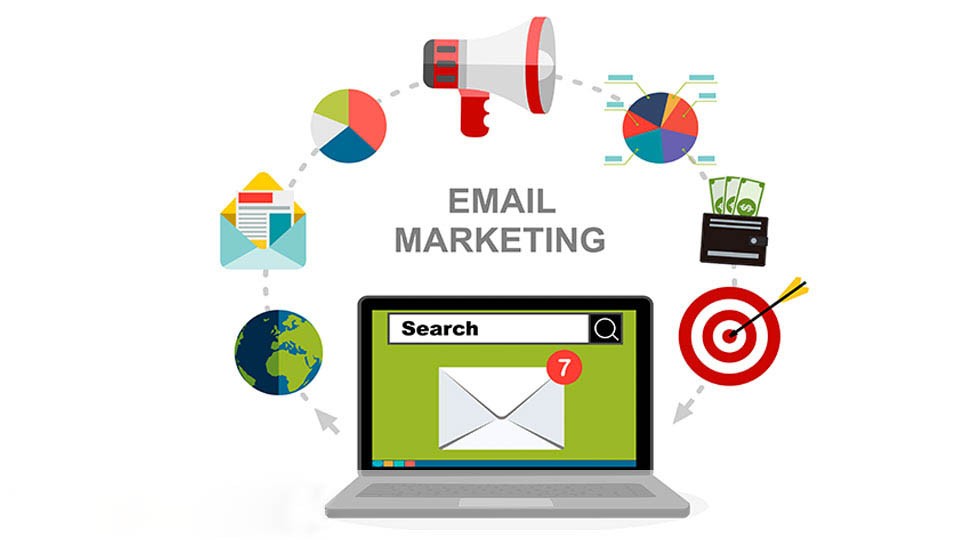 Email Marketing Services Arizona