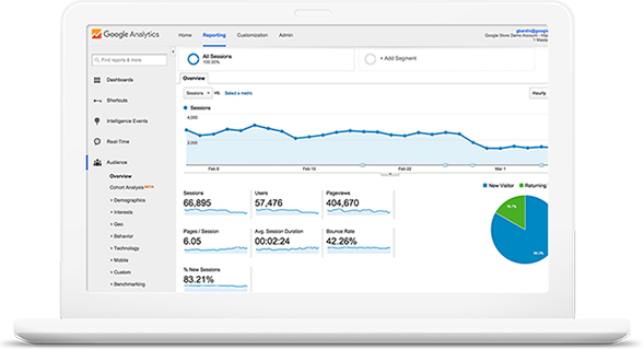 Top SEO Company | Search Engine Optimization Services in Arizona