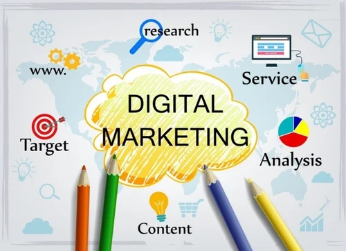 Digital Advertising Services Arizona