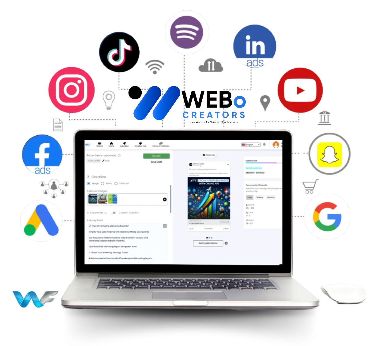 Best Ads Management & SEM Social Marketing Ads Agency in Arizona
