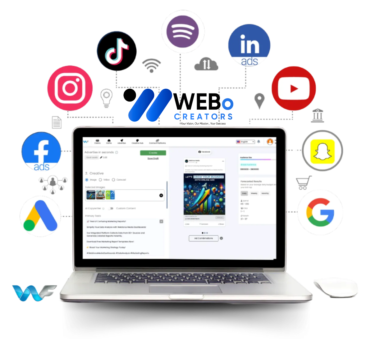 Google Ads % Facebook Ads and Social Media Marketing Services in Arizona