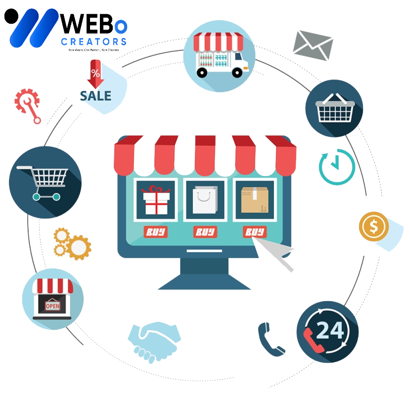 E-commerce marketing Agency in Arizona | Online store sales boost and digital support