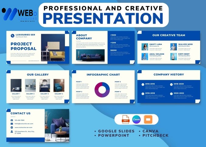 Presentation Design Service | Slide Design For Powerpoint in Arizona for Business