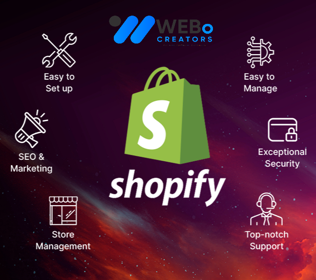 Shopify Marketing Experts to grow your Traffic, Sales & E-commerce Store in Arizona